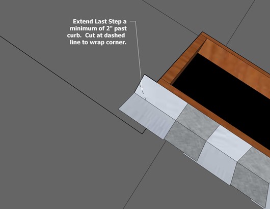 Skylight 11 Back Last Step Flashing